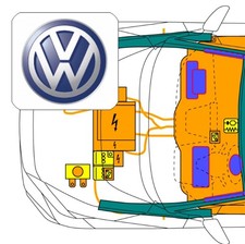 Rescue Card by QR Code, for VW