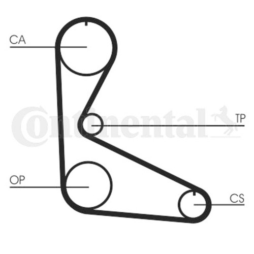 Contitech timing belt - contitech, for